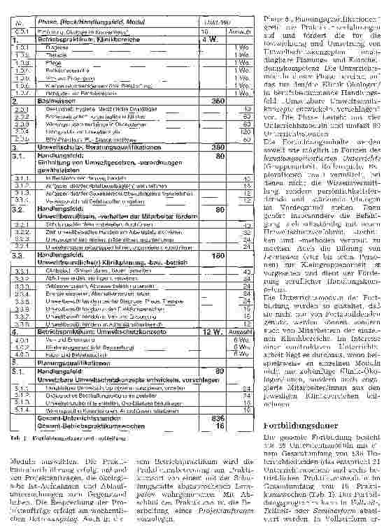 Vorschauseite 4: Modulares Weiterbildungskonzept Umweltschutz im Krankenhaus - unter Berücksichtigung der Ökologie, 2. Teil. -