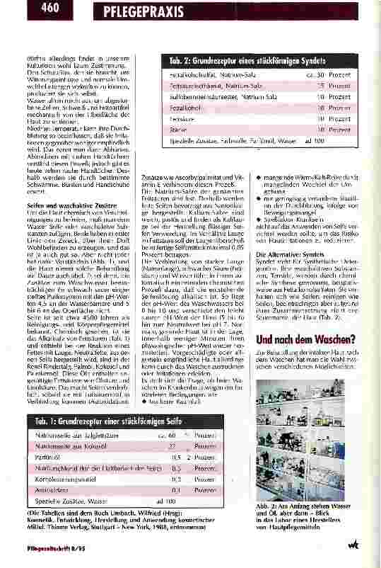 Vorschauseite 2: Auch intakte Haut braucht Pflege Wasser allein genügt nicht