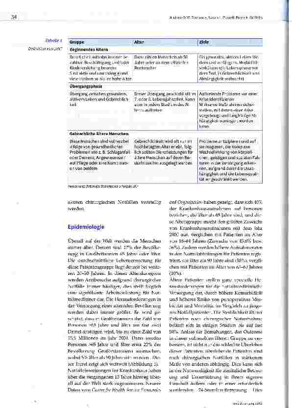 Vorschauseite 2: Notfalloperationen bei älteren Patienten: Herausforderungen und Lösungen