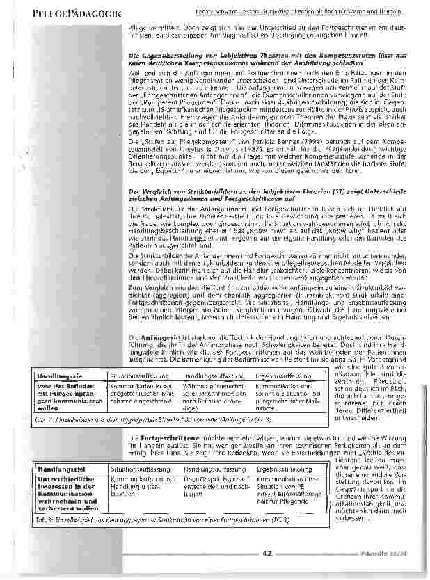 Vorschauseite 5: Subjektive Theorien als Basis Wissen und HandelnPflegedidaktische Folgerungen für einen Lernfeld-und problemorientierten Unterricht