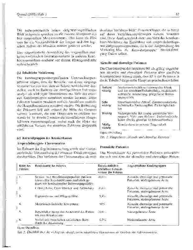 Vorschauseite 4: Entwicklung eines analytischen Rahmenmodells des Krankenhaus-Marketing: Probelauf und Validierung