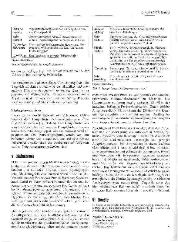 Vorschauseite 5: Entwicklung eines analytischen Rahmenmodells des Krankenhaus-Marketing: Probelauf und Validierung