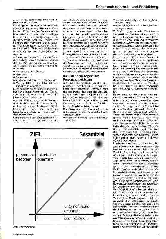 Vorschauseite 3: Innerbetriebliche Fortbildung Ein Instrument zur Personalentwicklung