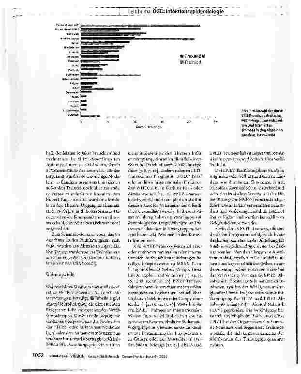Vorschauseite 4: Infektionsepidemiologische Ausbildungsund Trainingsprogramme