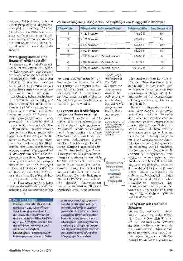 Vorschauseite 2: Die Alpenrepublik zahlt ein steuerfinanziertes PflegegeldSerie: Wie europäische Nachbarn Häusliche Pflege organisieren - letzter Teil: Österreich