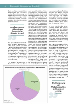 Vorschauseite 2: Mit Kreislaufwirtschaft im Krankenhaus gegen die Klimakrise Viele Ansätze, aber wenig Daten sowie weitere Hürden für ein wichtiges Zukunftsthema