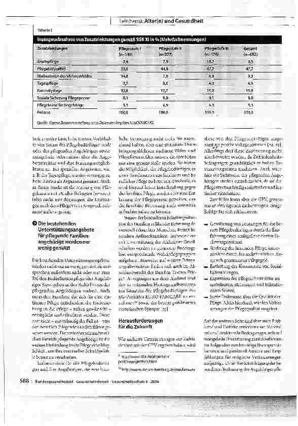 Vorschauseite 6: Pflegebedürftigkeit - Zur Bedeutung der familiären Pflege für die Sicherung der Langzeitpflege
