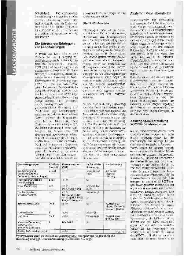 Vorschauseite 2: Gut begründete Existenzberechtigung