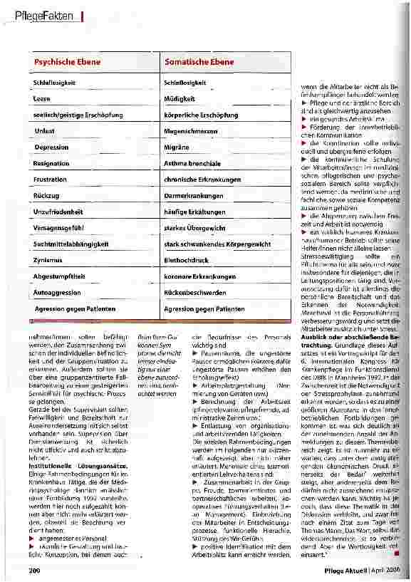 Vorschauseite 5: wenn Arbeit an die Nerven geht