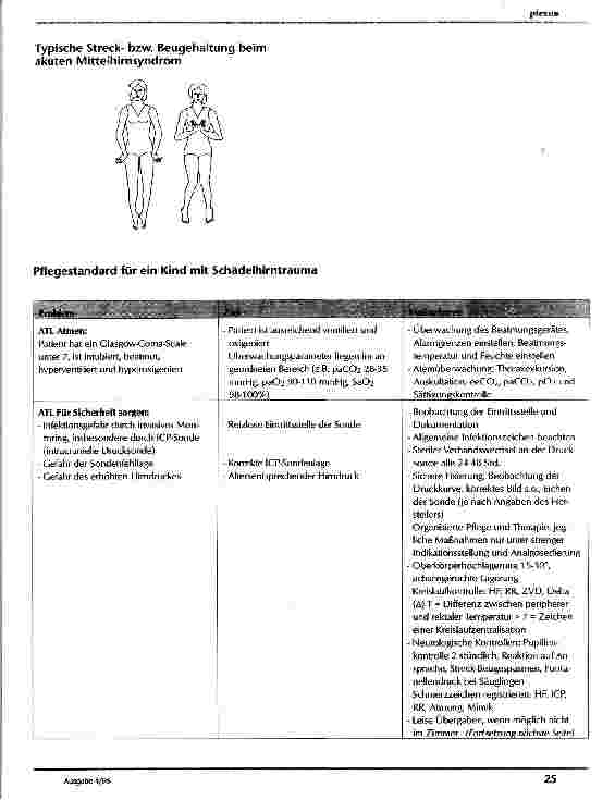 Vorschauseite 3: Pflege eines Kindes mit Schädelhirntrauma