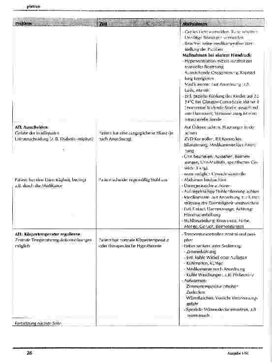 Vorschauseite 4: Pflege eines Kindes mit Schädelhirntrauma