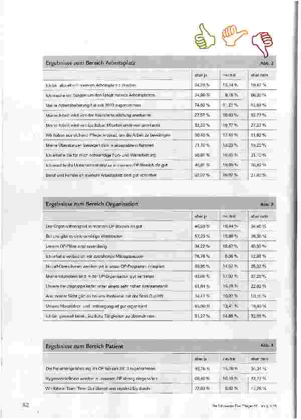 Vorschauseite 3: PERSONALPROBLEME UND HYGIENEMÄNGEL IN OP-SÄLEN