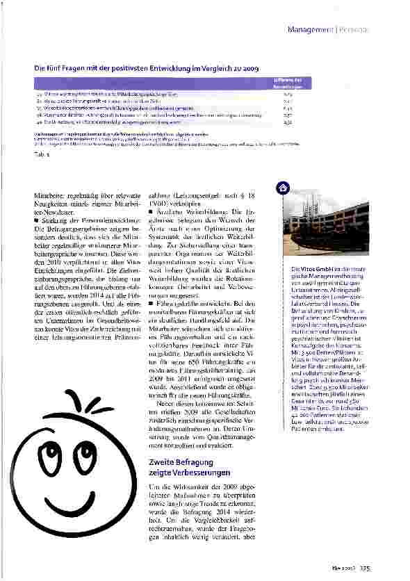Vorschauseite 2: Change-Management Gefragt-getan