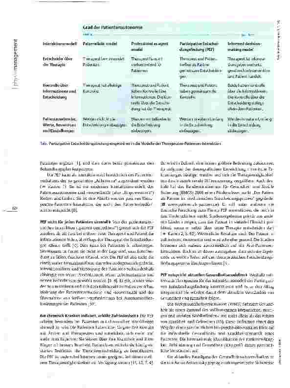 Vorschauseite 2: Partizipative EntscheidungsfindungDer Patient als Co-Therapeut
