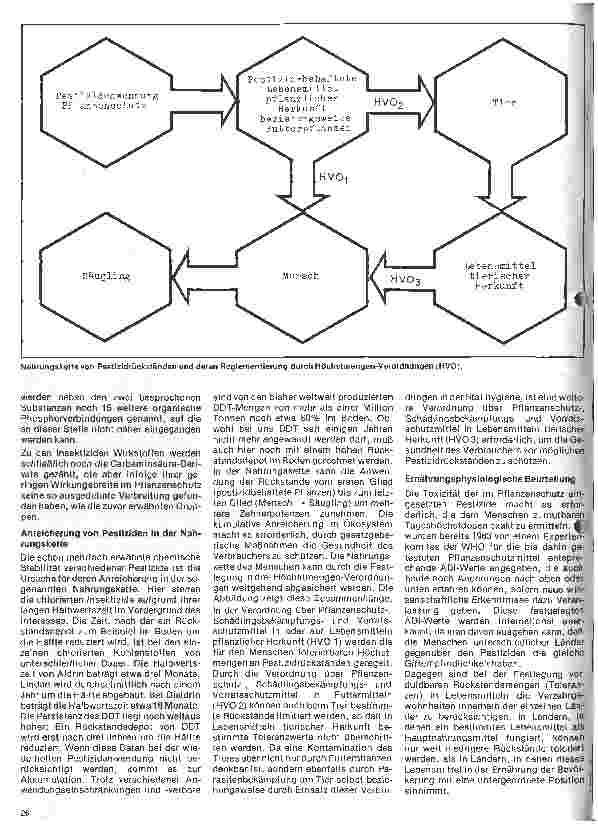 Vorschauseite 3: Einfluß der Ernährung auf Gesundheit und Leistungsfähigkeit 20. Folge: Rückstände in Lebensmitteln pflanzlicher Herkunft