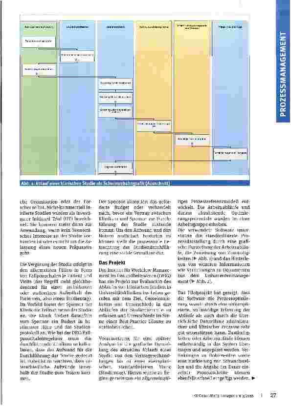 Vorschauseite 2: Zielsicher in die Budget-Verhandlungen mit Sponsoren