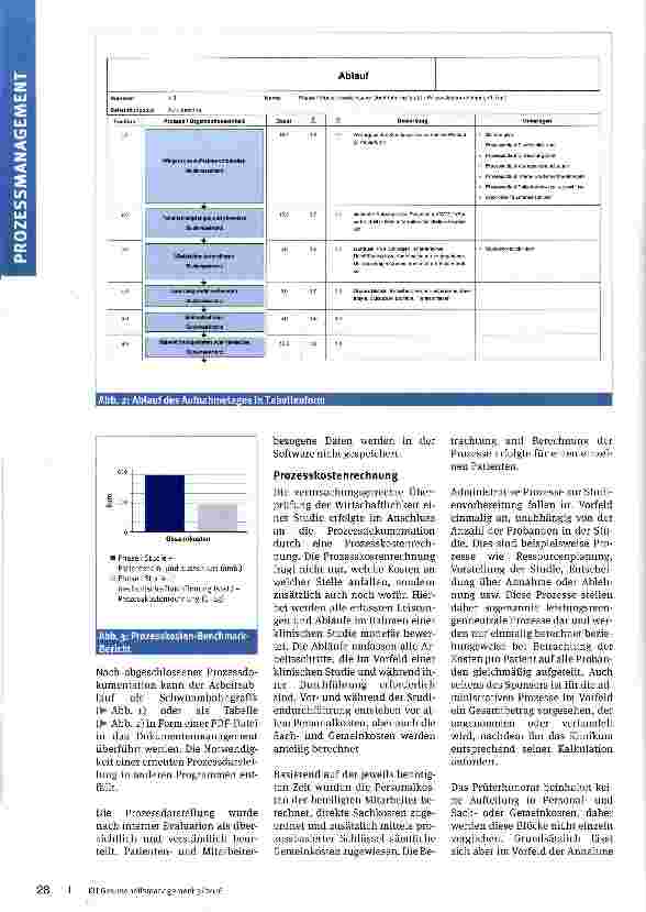 Vorschauseite 3: Zielsicher in die Budget-Verhandlungen mit Sponsoren