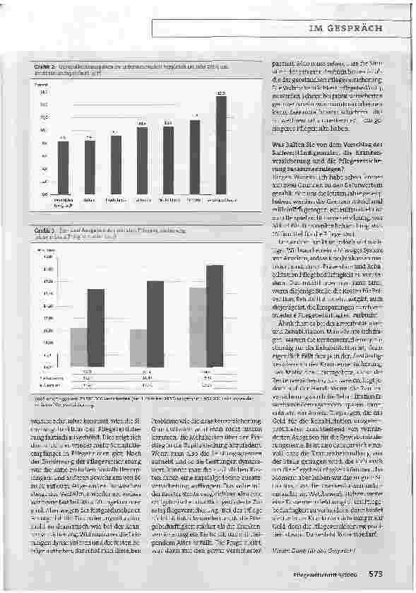 Vorschauseite 3: Faktisch hat sich kaum etwas bewegt