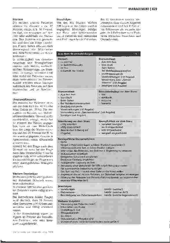 Vorschauseite 2: Patientenstürze in einem Akut-Krankenhaus