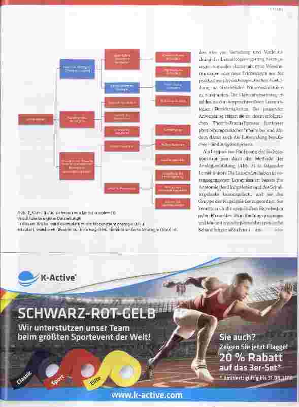 Vorschauseite 3: Förderung von Lernstrategien in der Physiotherapieausbildung