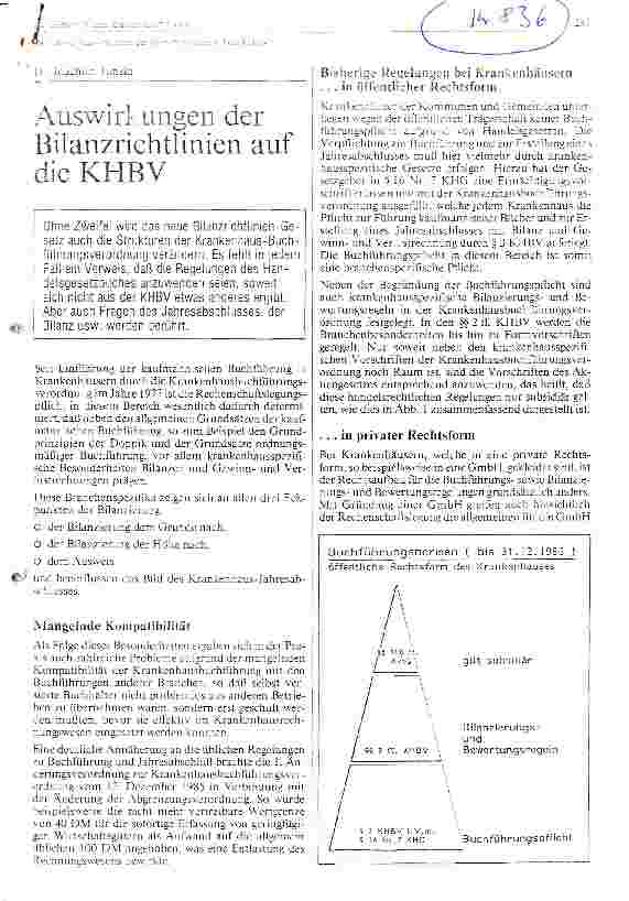 Vorschauseite 1: Auswirkungen der Bilanzrichtlinien auf die KHBV