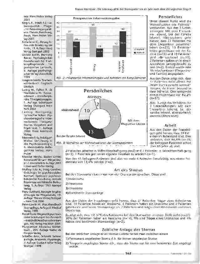 Vorschauseite 6: Die Lebensqualität bei Stomapatienten ein Jahr nach demchirurgischen Eingriff