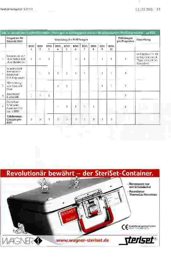 Vorschauseite 2: Hinweise zu den Reinigungsprüfungen im Rahmen der Leistungsqualifikation (Anlage 2)