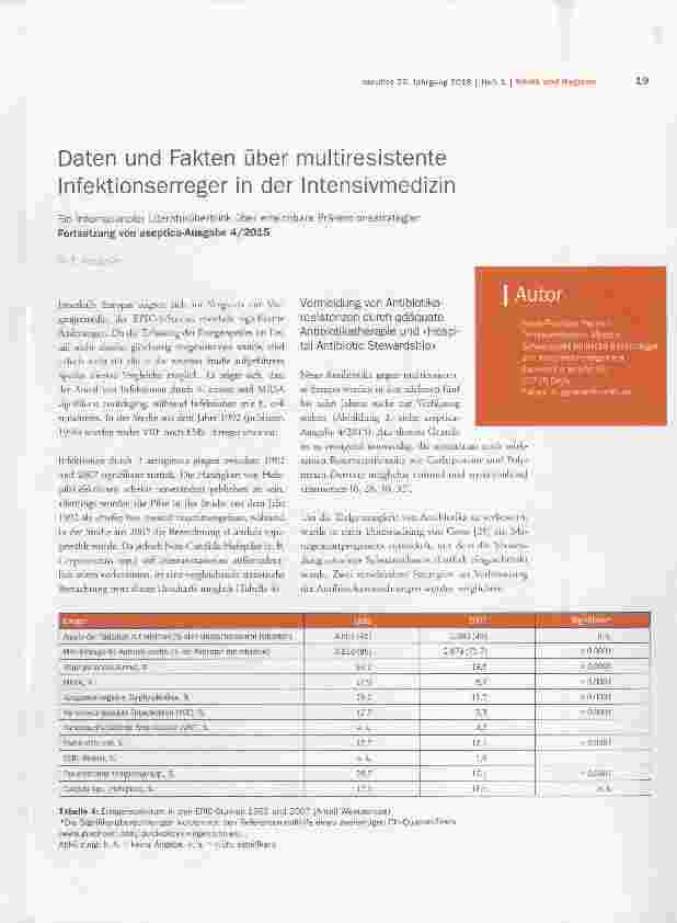 Vorschauseite 1: Daten und Fakten über multiresistente Infektionserreger in der Intensivmedizin