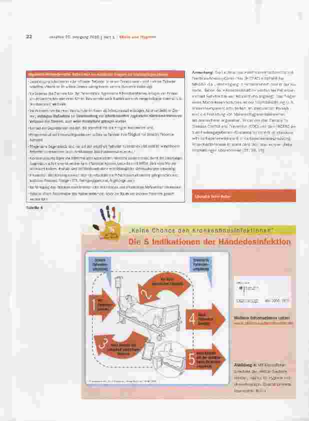 Vorschauseite 4: Daten und Fakten über multiresistente Infektionserreger in der Intensivmedizin