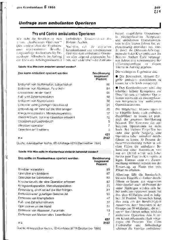 Vorschauseite 1: Pro und Contra ambulantes Operieren