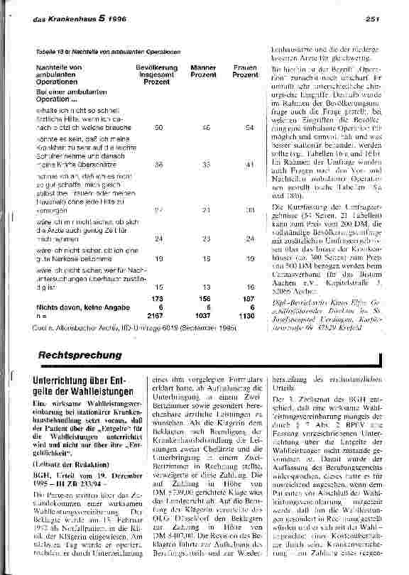 Vorschauseite 3: Pro und Contra ambulantes Operieren