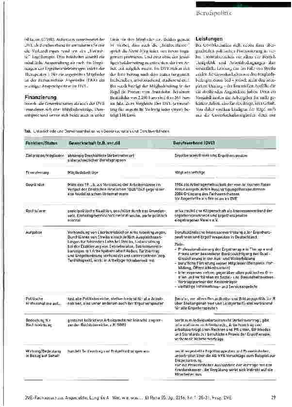 Vorschauseite 2: Wer, wie, was, wieso, weshalb, warum...