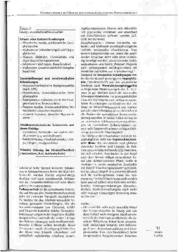 Vorschauseite 2: ENZEPHALOPATHIEN ALS URSACHE VONSCHWEREN ORGANISCHEN PSYCHOSYNDROMEN, KOMA UND HIRNTOD BEIM INTENSIVPATIENTEN