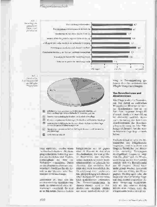 Vorschauseite 3: Im Fokus: PflegeschulenPflegeausbildungsstudie Deutschland (PABiS) zeigt hohe Akzeptanz der neuen Pflegeausbildung, 1. Teil