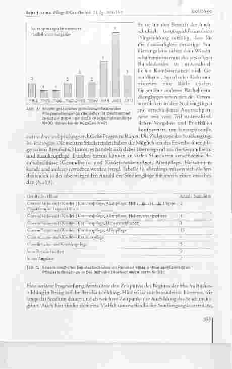 Vorschauseite 4: Primärqualifizierende Pflegestudiengänge in Deutschland eine Übersicht über Studienstrukturen, -ziele und -Inhalte