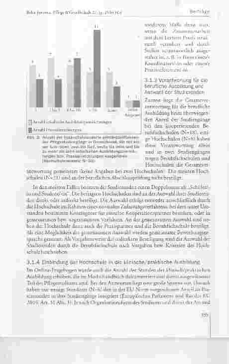 Vorschauseite 6: Primärqualifizierende Pflegestudiengänge in Deutschland eine Übersicht über Studienstrukturen, -ziele und -Inhalte