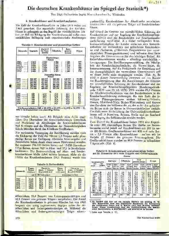 Vorschauseite 1: Die deutschen Krankenhäuser im Spiegel der Statistik 1974
