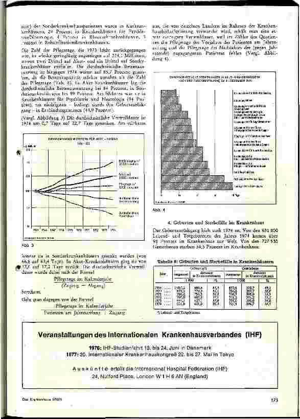 Vorschauseite 4: Die deutschen Krankenhäuser im Spiegel der Statistik 1974