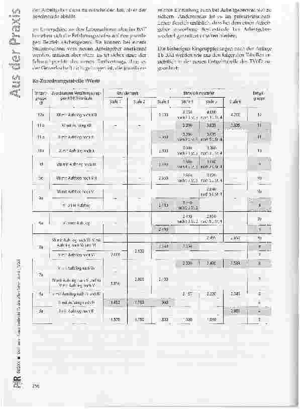 Vorschauseite 5: Neues Tarifrecht für den öffentlichen Dienst (TVöD)1