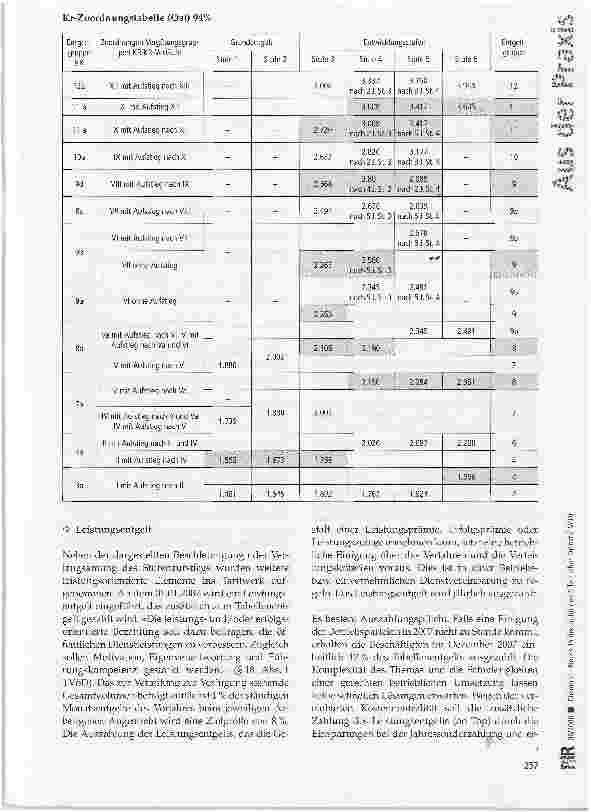 Vorschauseite 6: Neues Tarifrecht für den öffentlichen Dienst (TVöD)1