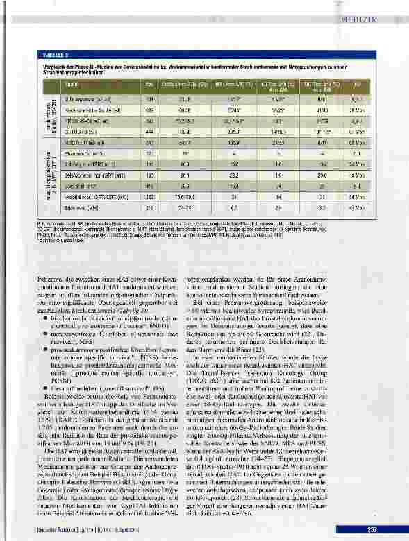Vorschauseite 3: Strahlenund Hormontherapie des Prostatakarzinoms