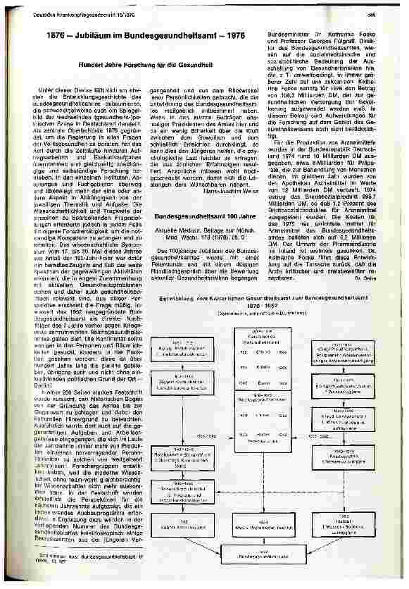 Vorschauseite 1: 1876 — Jubiläum im Bundesgesundheitsamt —1976