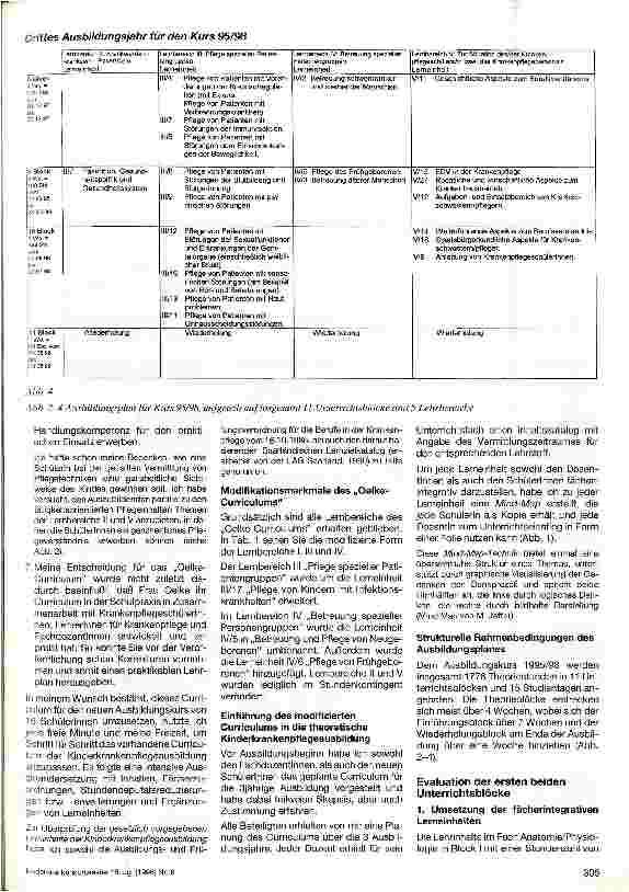 Vorschauseite 3: Das Oelke-Curriculum für die Kinderkrankenpflegeausbildung