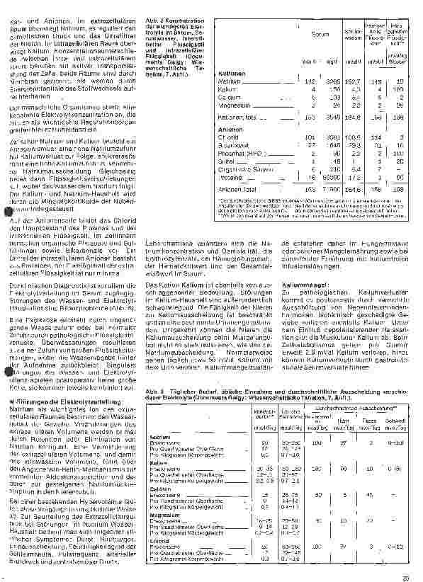 Vorschauseite 2: Das Herz 18. Folge: Postoperative Komplikationen nach Herzoperationen (II Teil)