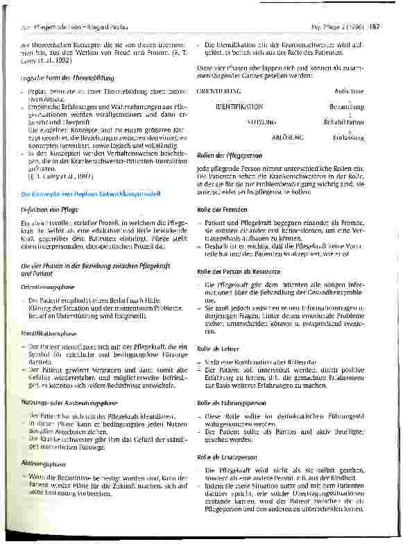 Vorschauseite 2: Zum Pflegemodell von Hildegard Peplau