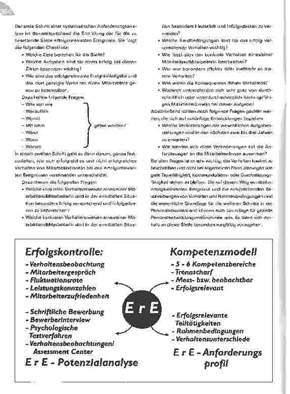 Vorschauseite 4: Professionelle Personalauswahl - Wie man mit den richtigen Mitarbeitern Leistungen steigern und Risiken minimieren kann
