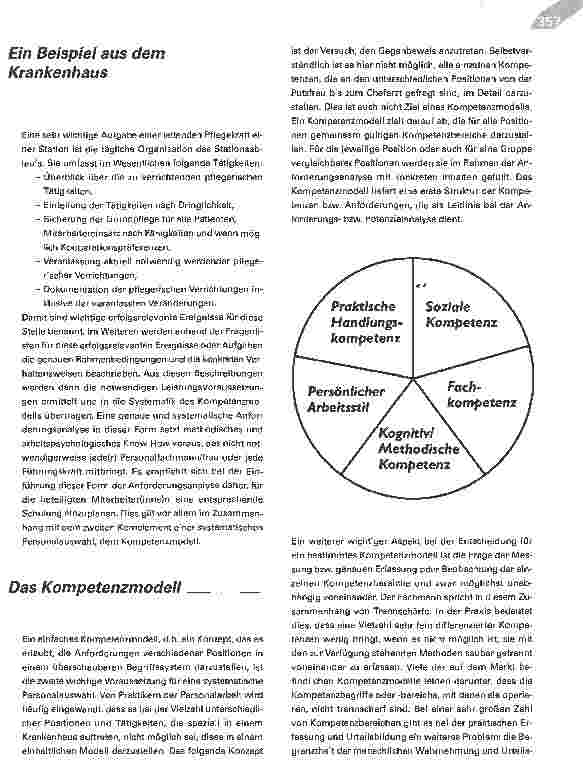 Vorschauseite 5: Professionelle Personalauswahl - Wie man mit den richtigen Mitarbeitern Leistungen steigern und Risiken minimieren kann