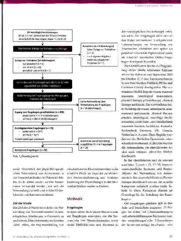 Vorschauseite 3: Förderfaktoren und Barrieren in der Anwendung von Assessments in der Neurorehabilitation