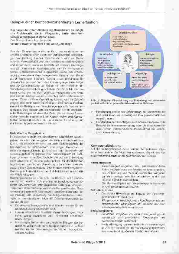 Vorschauseite 2: Kompetenzorientierung am Beispiel der Thematik „Verschwiegenheitspflicht“