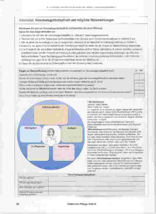 Vorschauseite 5: Kompetenzorientierung am Beispiel der Thematik „Verschwiegenheitspflicht“